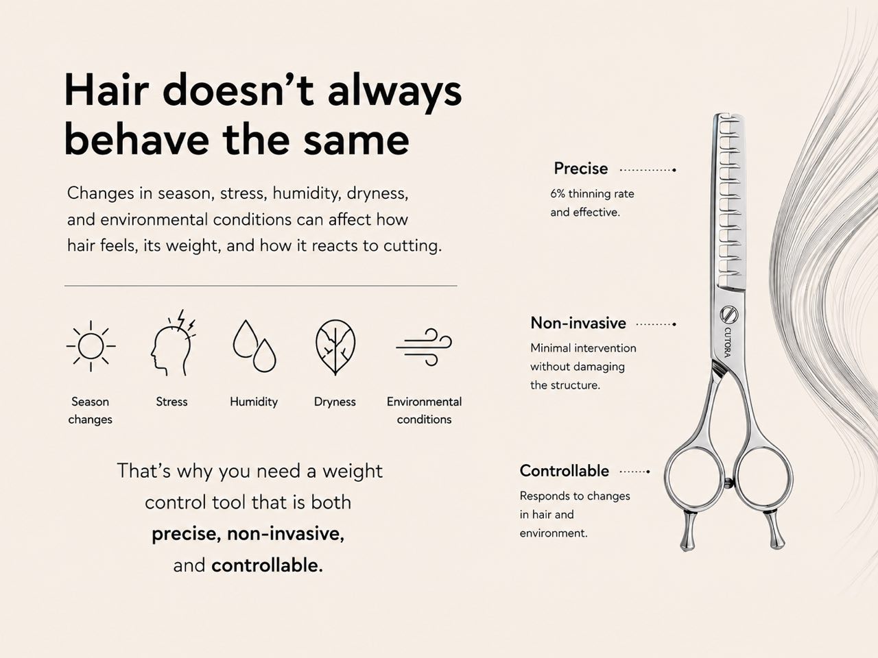Hair's changing behavior